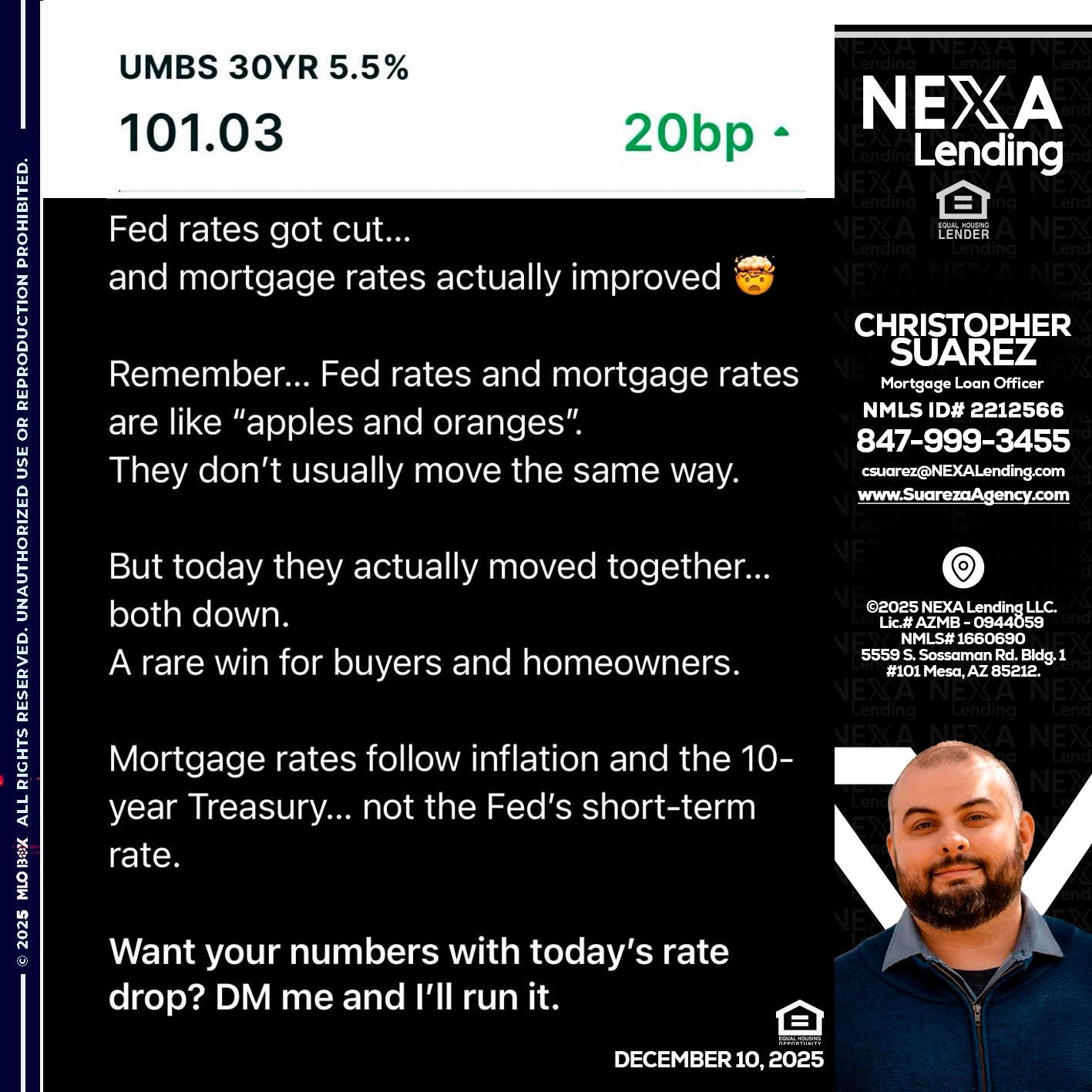 101.3 - Christopher Suarez -Mortgage Loan Officer Coach