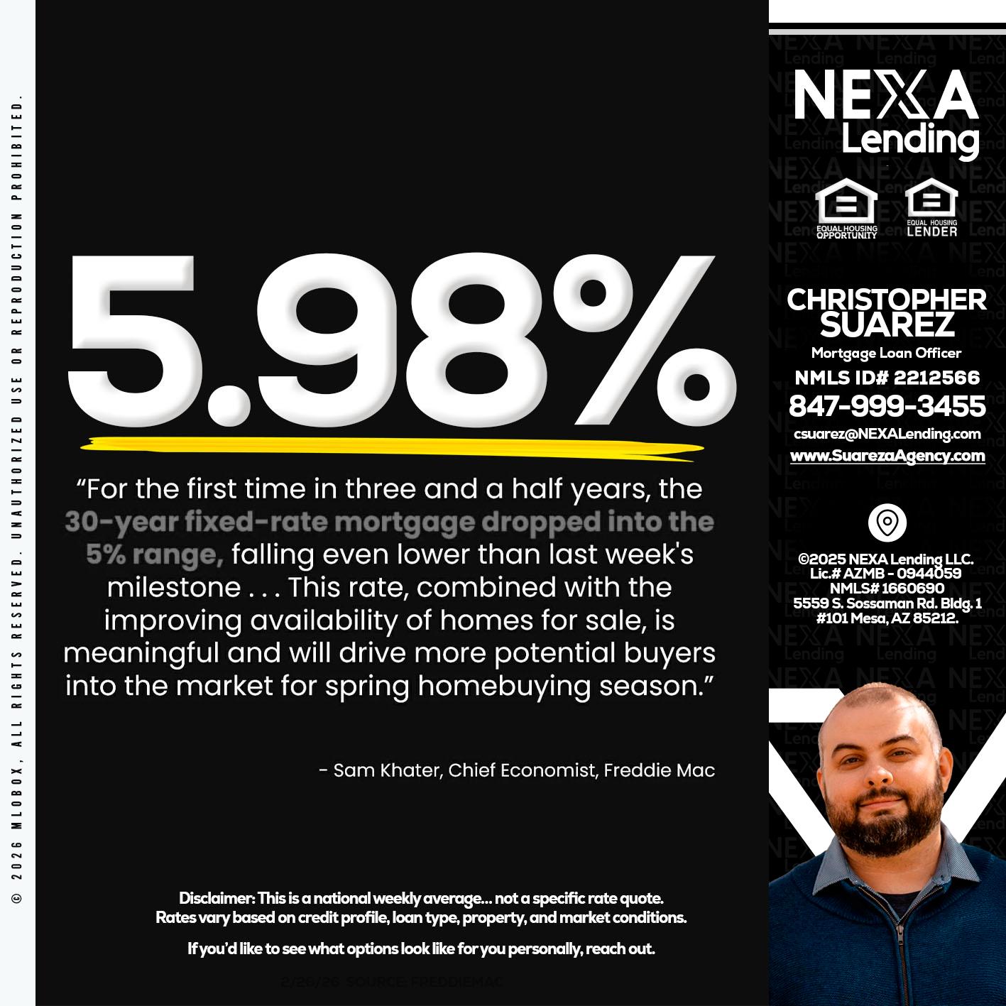 5.98% - Christopher Suarez -Mortgage Loan Officer Coach