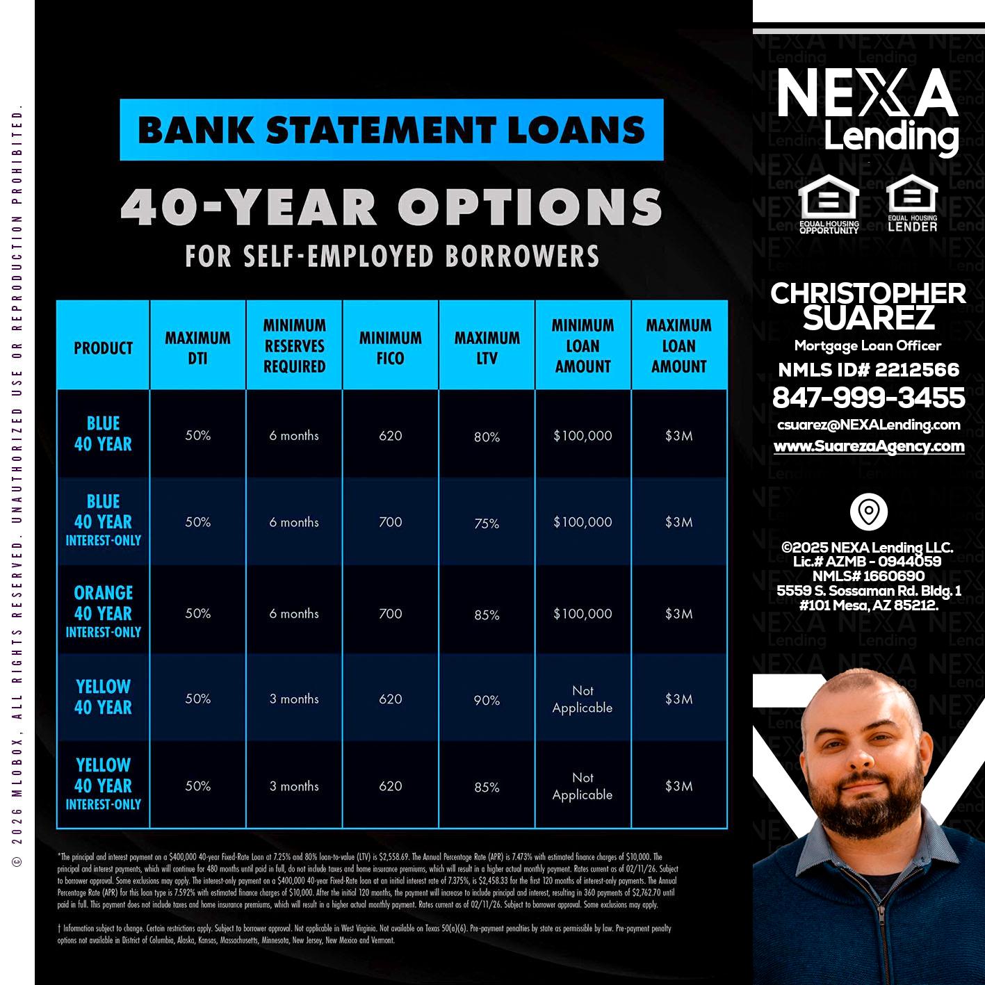 40 YR. OPTIONS - Christopher Suarez -Mortgage Loan Officer Coach
