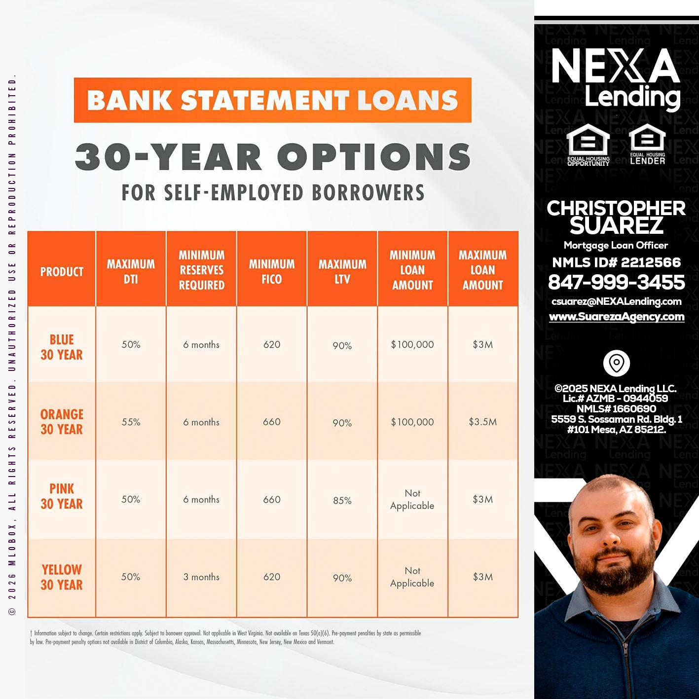 30 YEARS OPTIONS - Christopher Suarez -Mortgage Loan Officer Coach