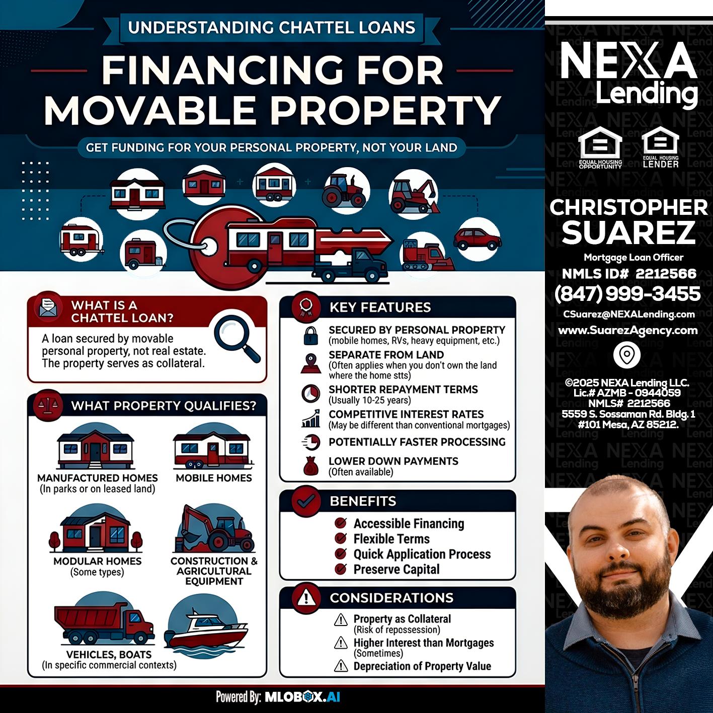 Chattel Loans - Christopher Suarez -Mortgage Loan Officer Coach