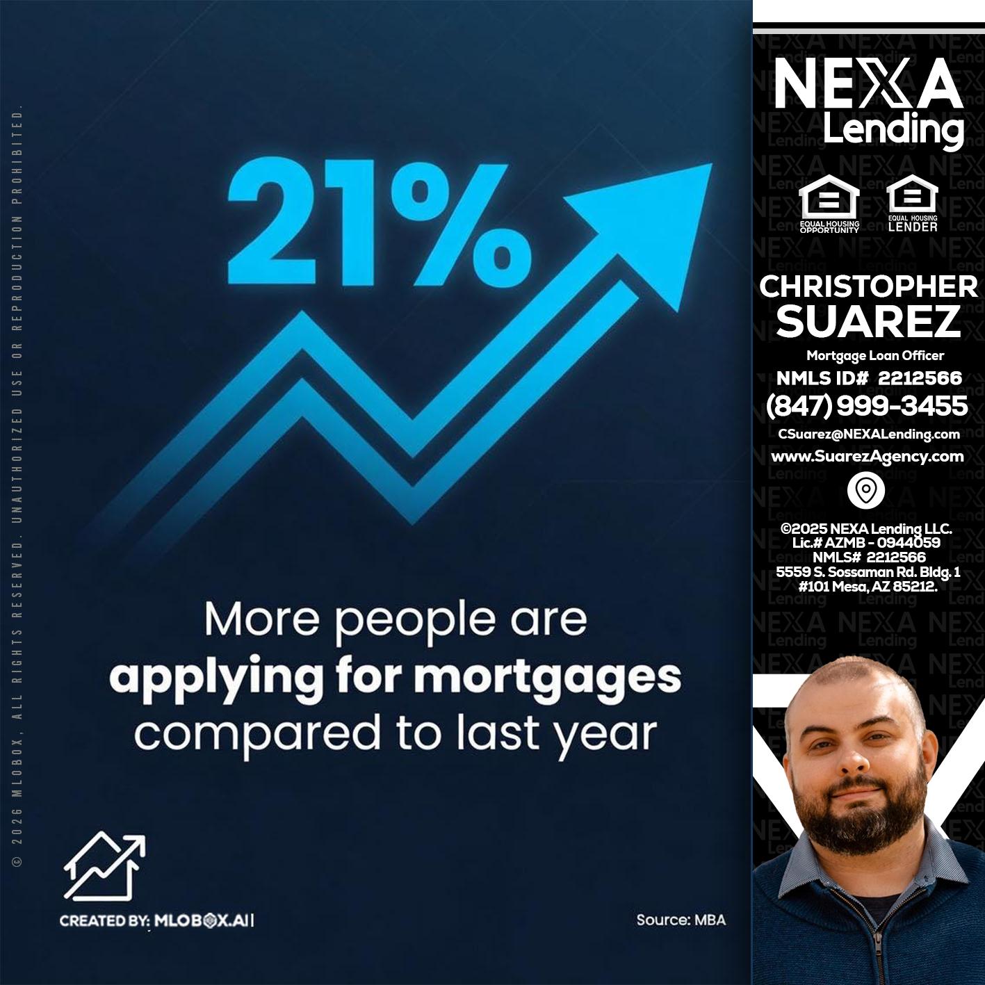 21% - Christopher Suarez -Mortgage Loan Officer Coach