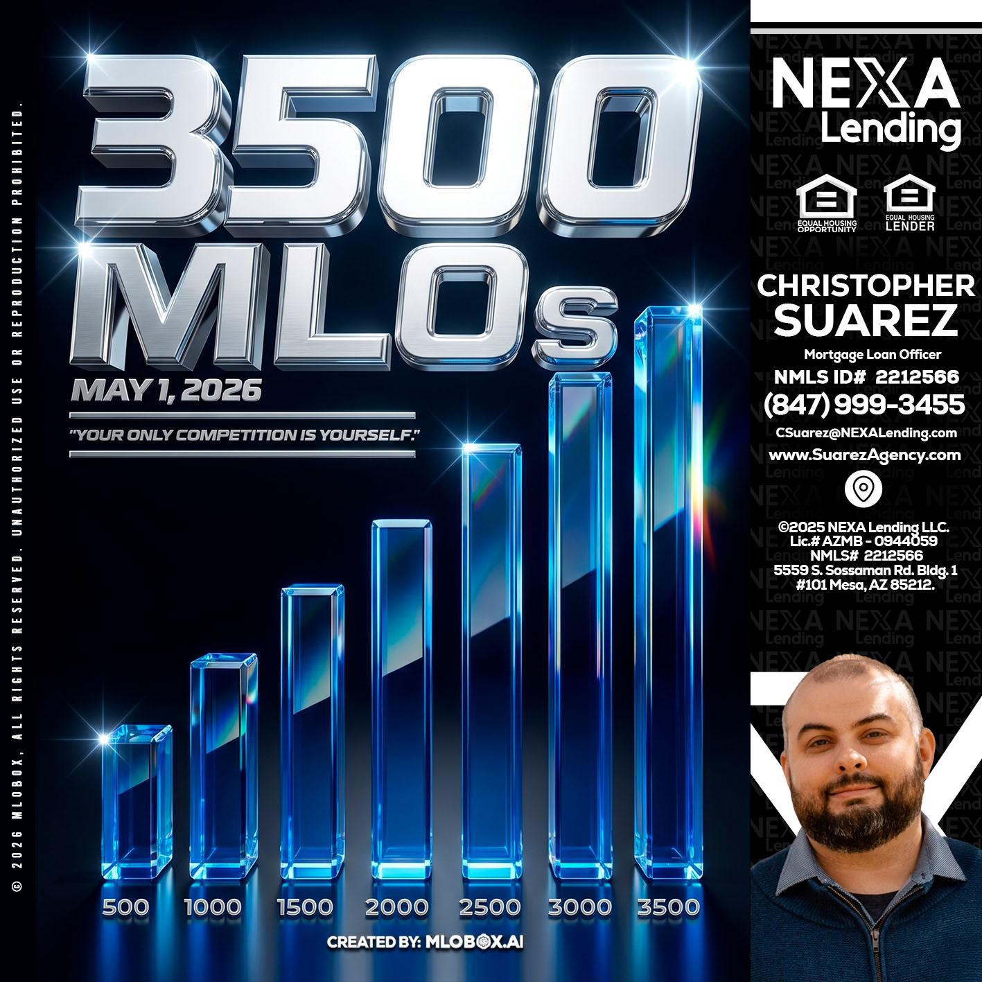 3500 MLOs - Christopher Suarez -Mortgage Loan Officer Coach