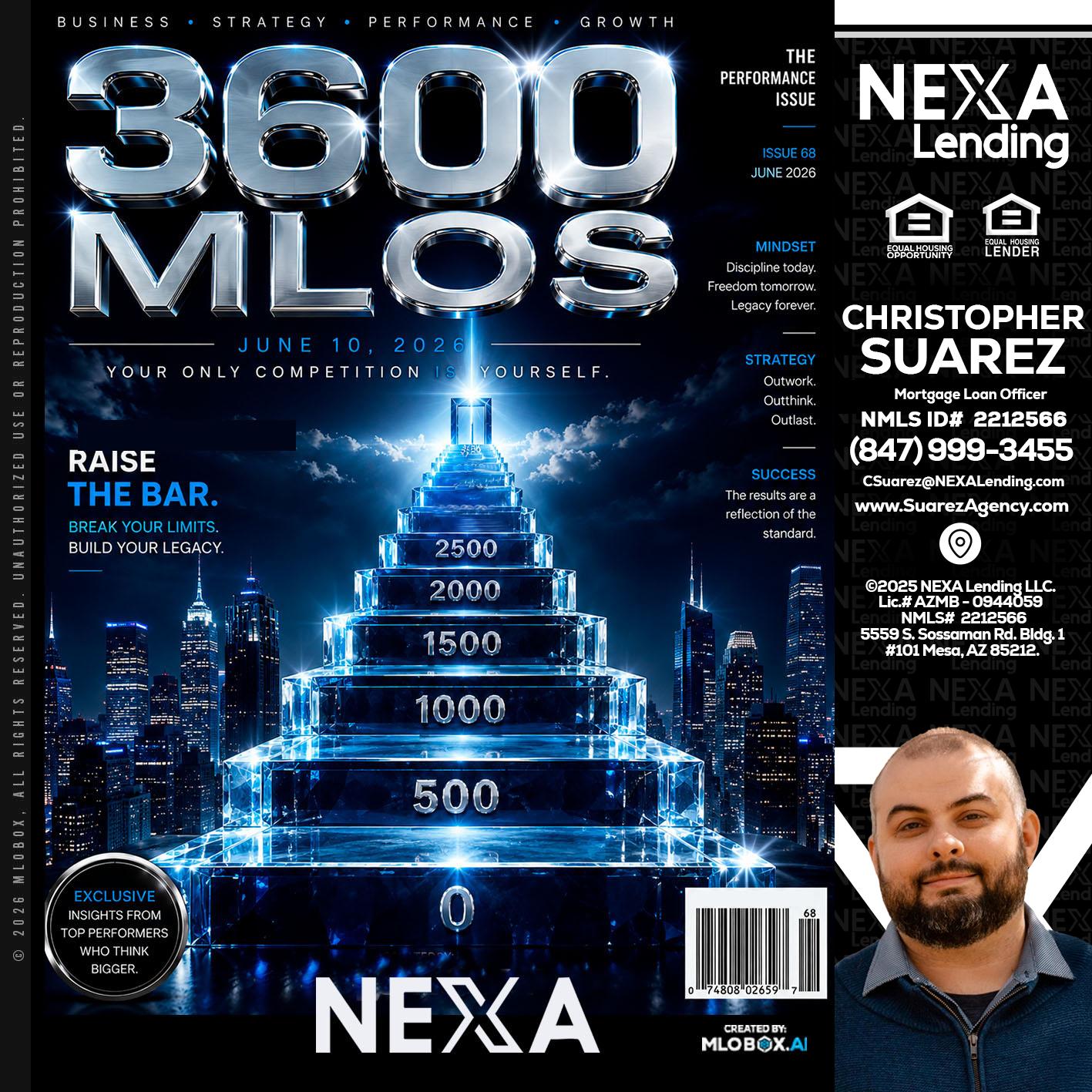 3600 MLOs - Christopher Suarez -Mortgage Loan Officer Coach