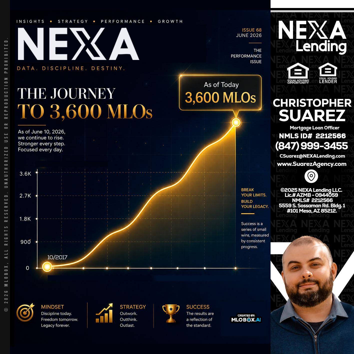 NEXA 3.6K - Christopher Suarez -Mortgage Loan Officer Coach