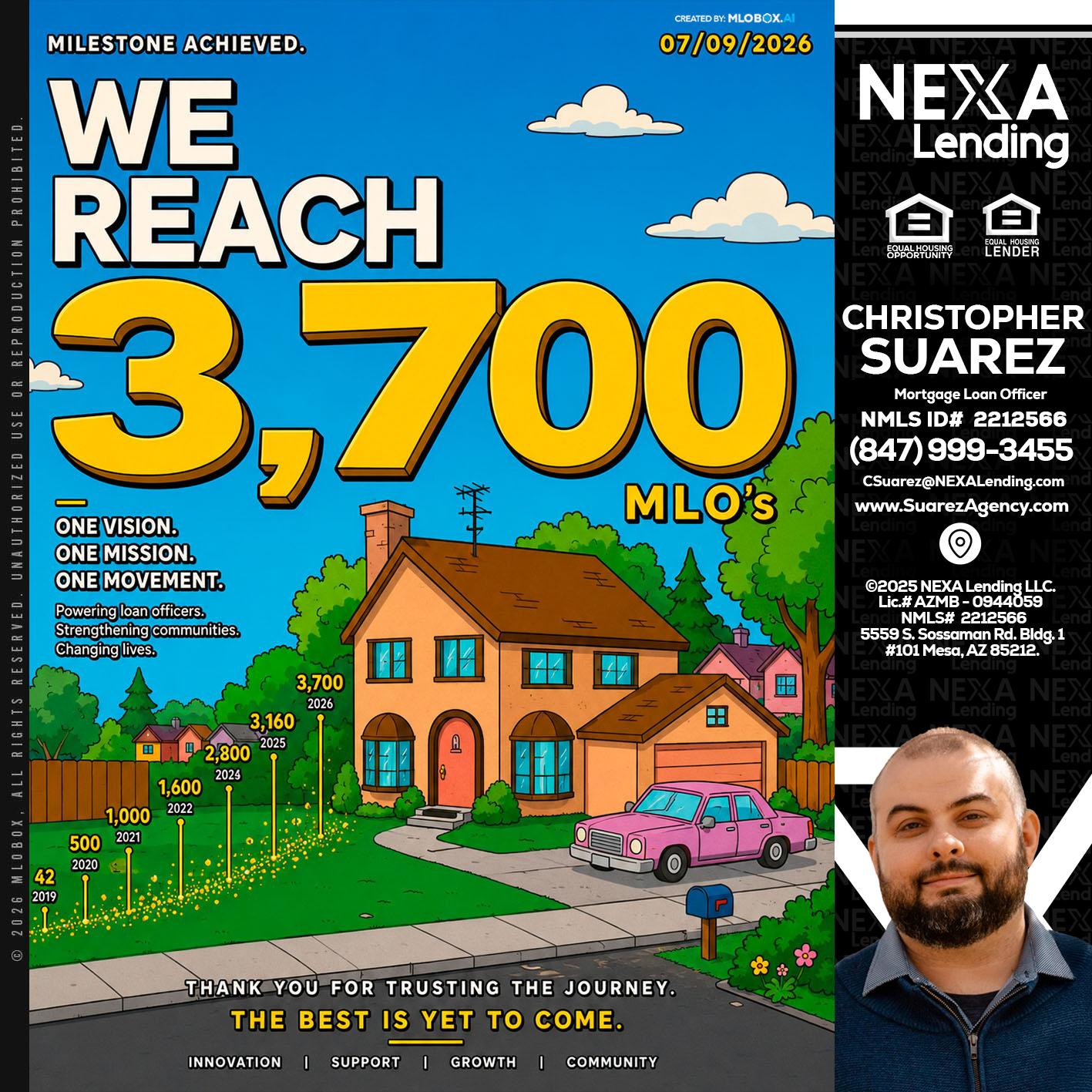 3,700 MLO's - Christopher Suarez -Mortgage Loan Officer Coach