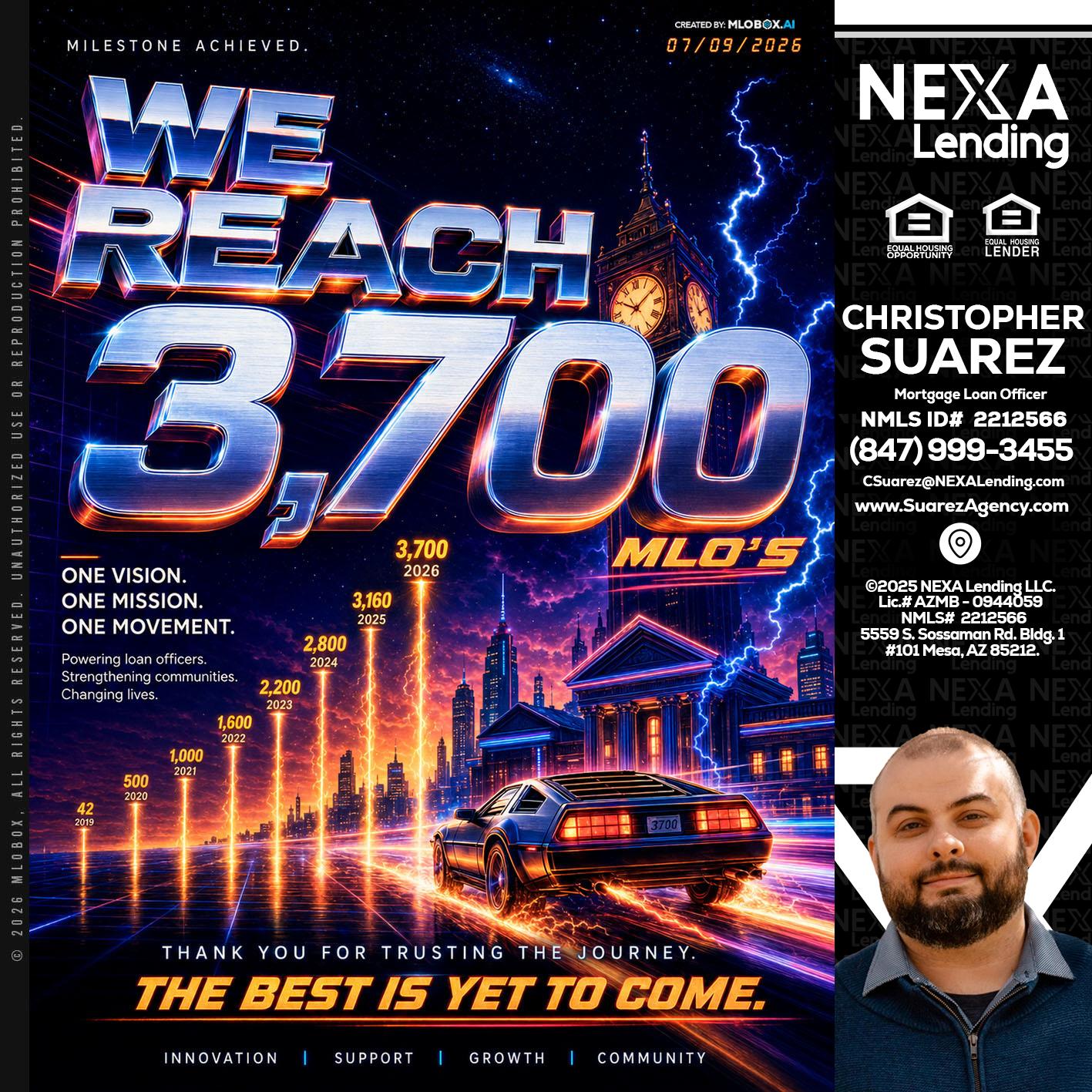 3700 MLOs - Christopher Suarez -Mortgage Loan Officer Coach