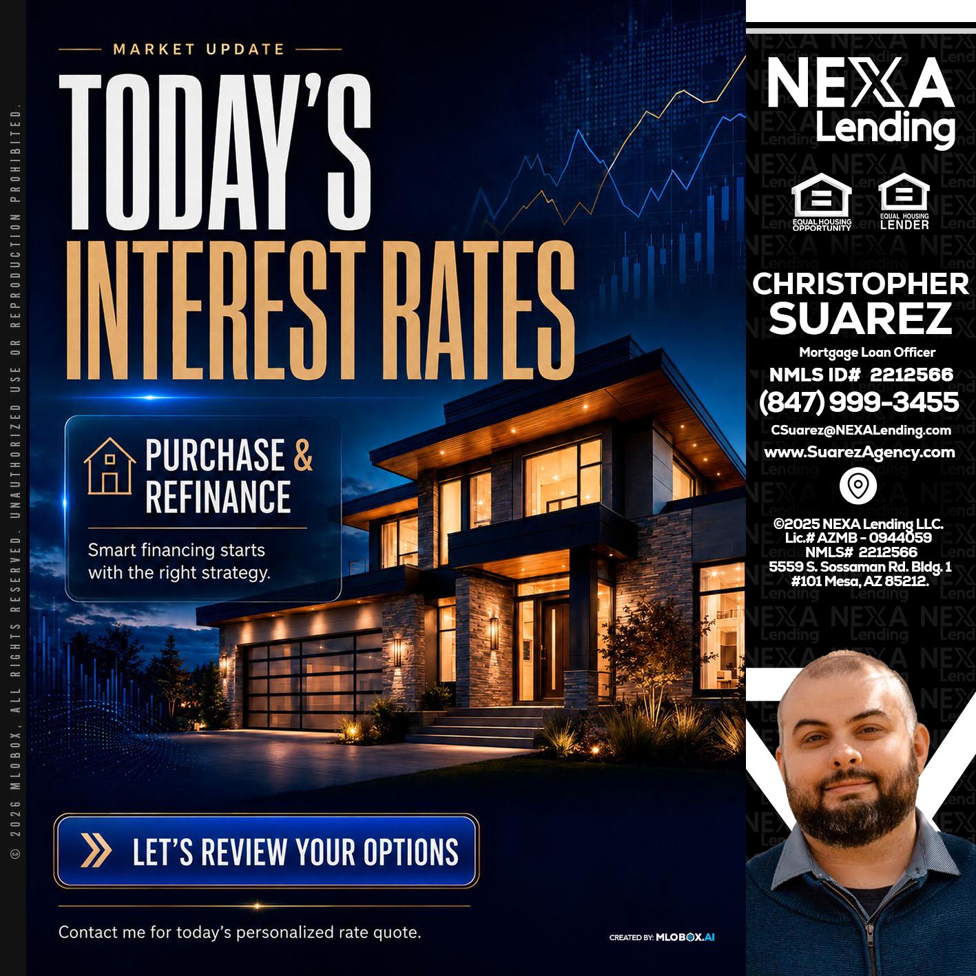 TODAYS RATES - Christopher Suarez -Mortgage Loan Officer Coach