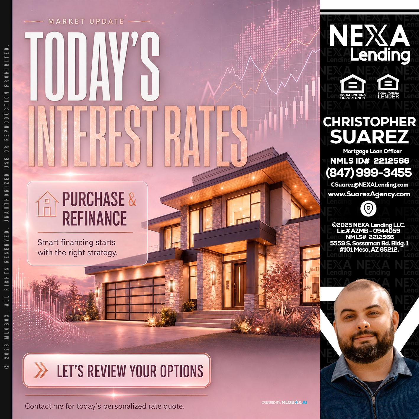 todays interest rates - Christopher Suarez -Mortgage Loan Officer Coach