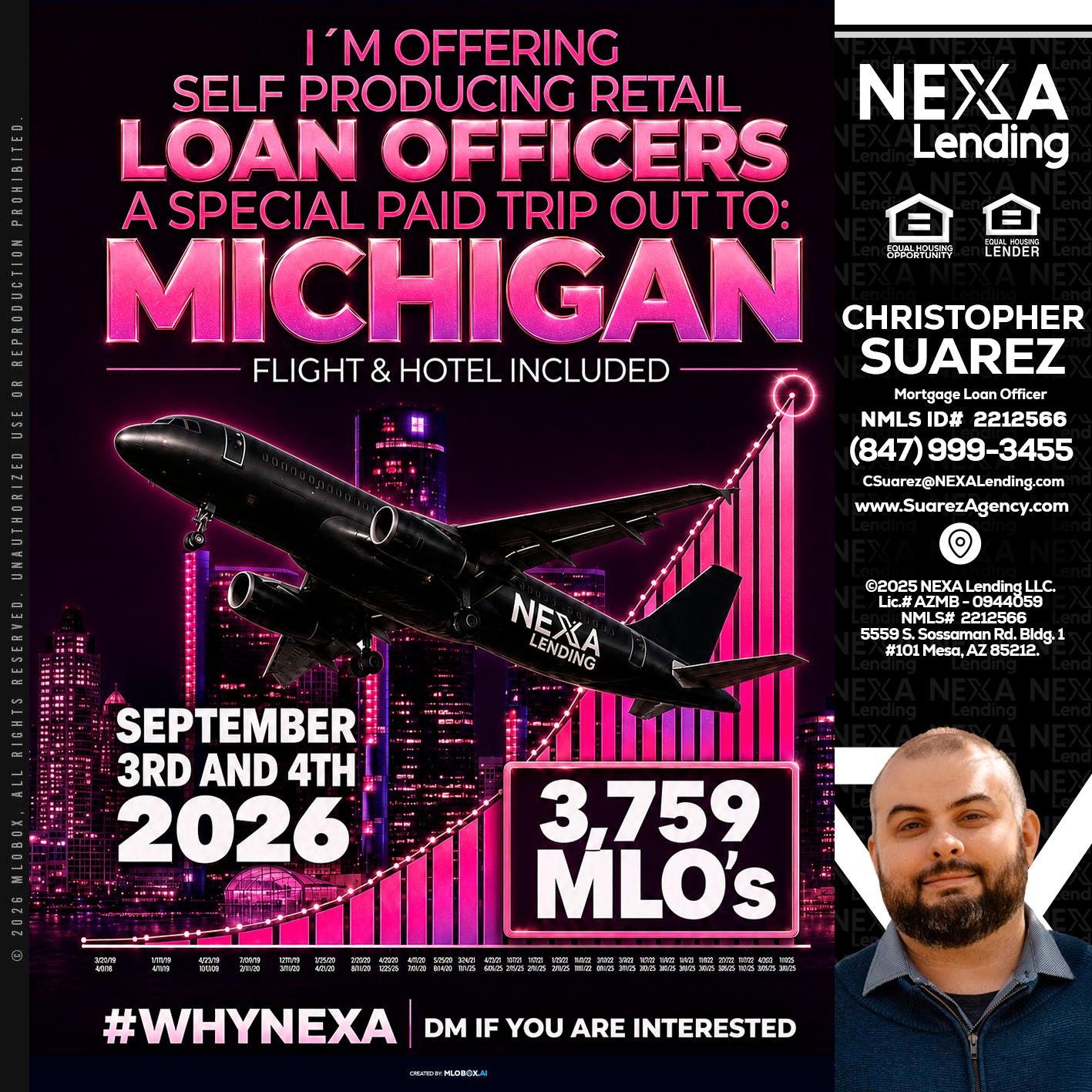 MICHIGAN TRIP - Christopher Suarez -Mortgage Loan Officer Coach
