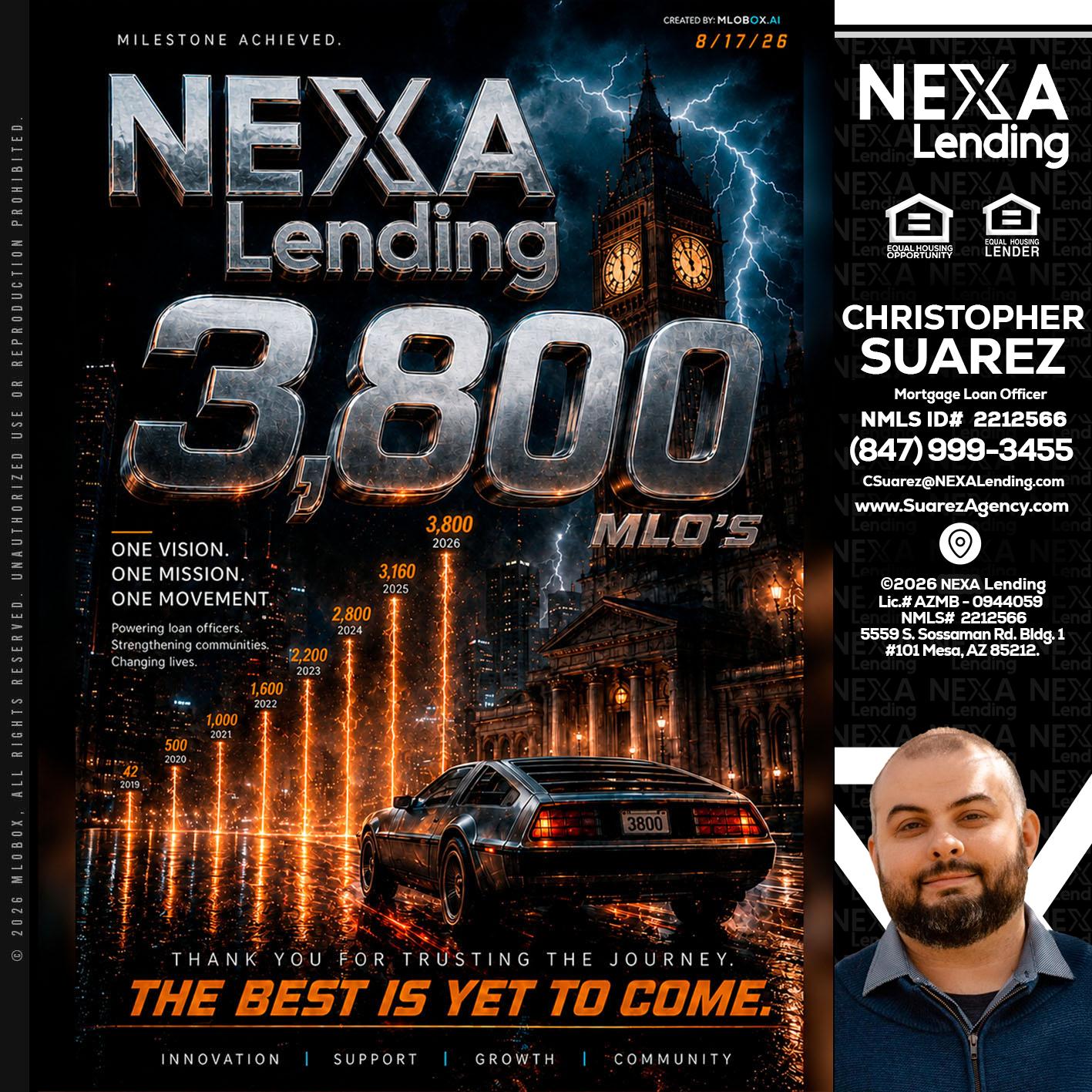 3800 future - Christopher Suarez -Mortgage Loan Officer Coach